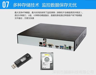 4路/8路硬盘录像机NVR 300万/500万像素H.265网络监控主机批发指南